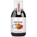 Fin Detoxis